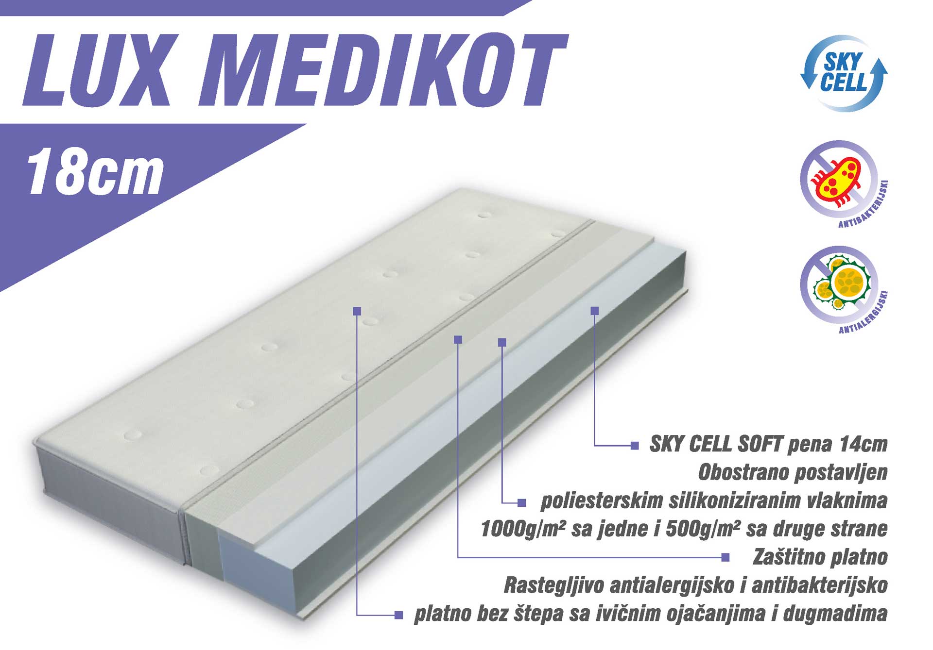 dusek-lux-medikot Baby dušek Lux Medikot - Slika 1