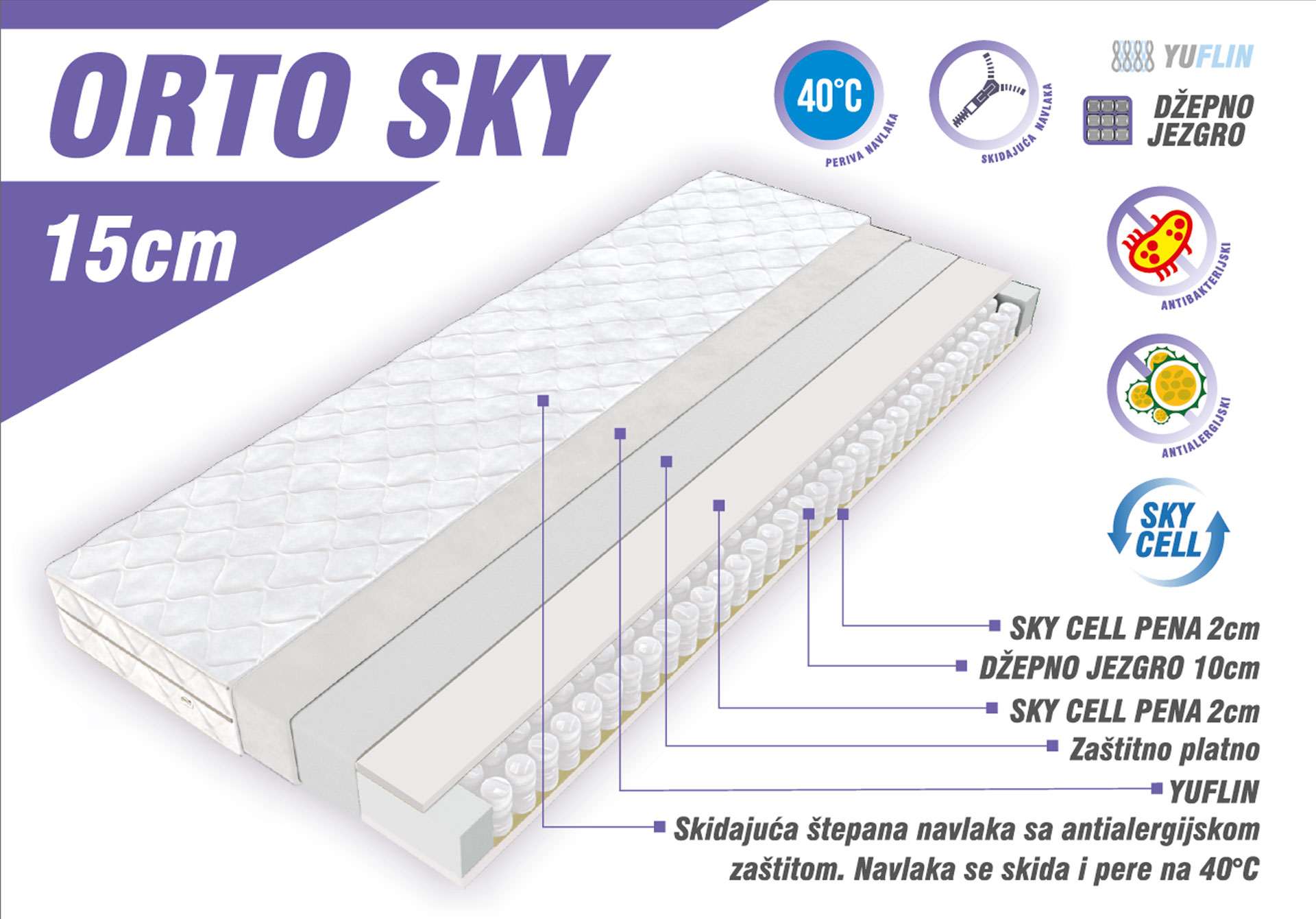 dusek-orto-sky Baby dušek Orto Sky - Slika 1
