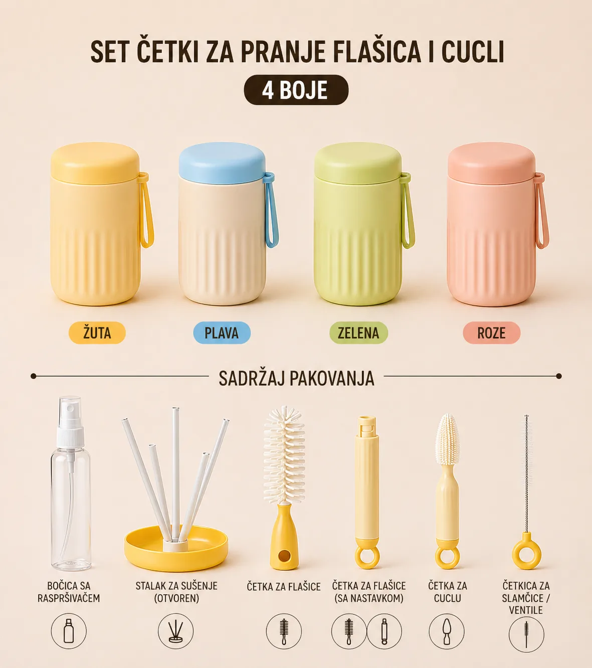zz-3015-1.webp Set četki za pranje flašica i cucli ZZ-3015 (u kutiji) – 4 boje - Slika 1