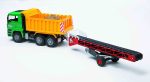 Transportna beskonačna traka - Slika 2
