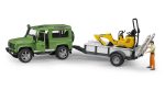 Džip Land Rover sa Mikro JCB 8010CTS - Slika 3