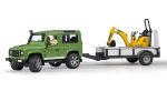 Džip Land Rover sa Mikro JCB 8010CTS - Slika 2